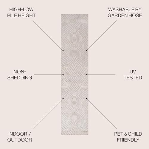 JONATHAN Y Art Deco Geometric Indoor Outdoor Area Rug 3X5 White/Black, Jordan High-Low Pile for Backyard, Patio, Porch, Easy-Cleaning, High Traffic