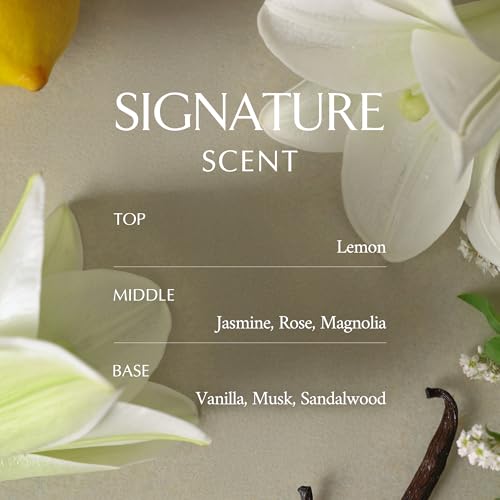 LA MUSE Perfume Body Lotion for Women(Spring Floral) | Body Cream for Women