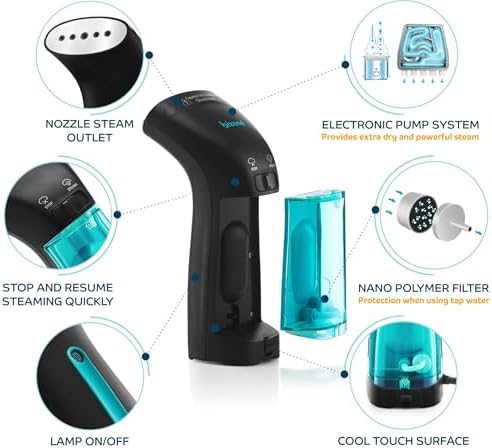 BIZOND Travel Steamer for Clothes - Portable, Handheld for Garment, Fabric and Curtain - No Spitting, Safe, 120V Only