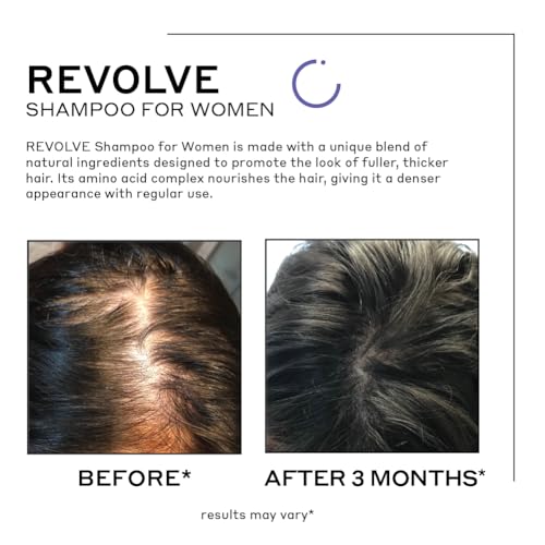 Zenagen Revolve Women's Thickening Shampoo | 5 Minute Hair Treatment