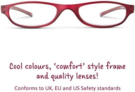 IF Pocket Readers - Reading Glasses in a Slim Pocket Sized case