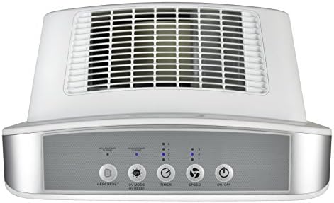 GermGuardian HEPA Air Purifier for Home, Large Rooms up to 1760 Sq. Ft. with HEPA Air Filter & UV-C Light, Zero Ozone Verified, AC5900WCA, White