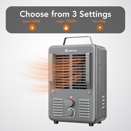 Comfort Zone Electric Portable Milkhouse Style Utility Space Heater with Adjustable Thermostat, Overheat Protection, and Safety Tip-Over Switch, Ideal for Garage or Greenhouse, 1,500W, CZ798