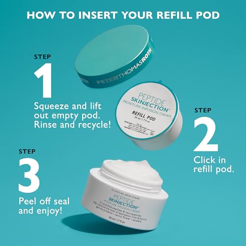 Peter Thomas Roth | Refill Pod for Peptide Skinjection™ Moisture Infusion Cream 1.7 Fl Oz, For Loss of Firmness and Elasticity