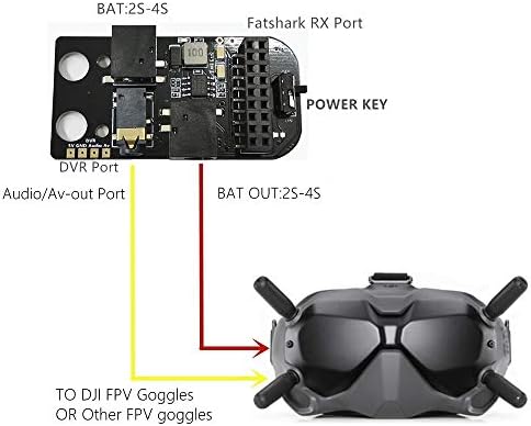 5.8G Analog Receiver Module Adapter Board for DJI Digital FPV Goggles
