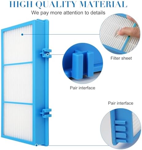 Post HEPA Filter Replacement for Holmes AER1, Part# HAPF300AH-U4R HAP242NUC