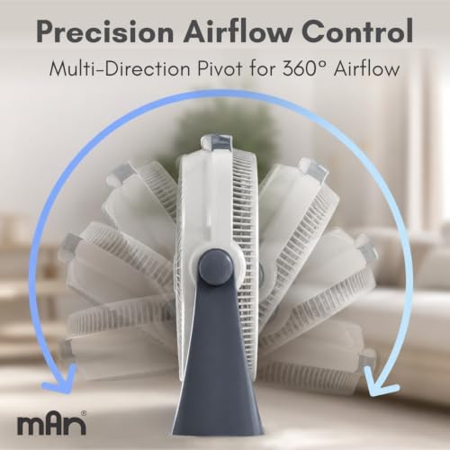 MAN High Velocity Floor Fan 20 Inch, 3600 CFM 3-Speed Air Circulator with Adjustable Tilt, Powerful Cooling for Garage, Home, Gym, Shop & Office