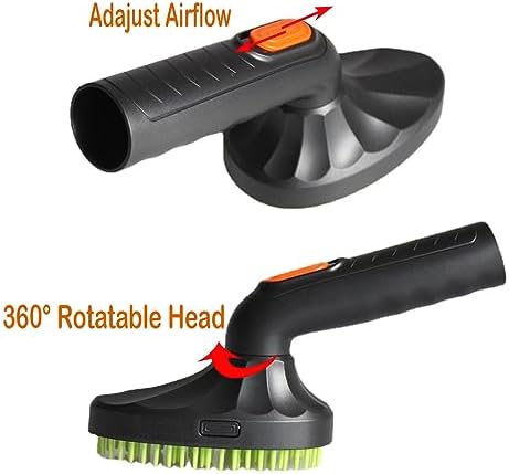 Pet Hair Brush, 1.25"(32mm) Vacuum Cleaner Attachment for Dog & Cat Grooming, 360-degree Rotatable Head, Easy to Wash, Fits Most Vacuum Cleaners