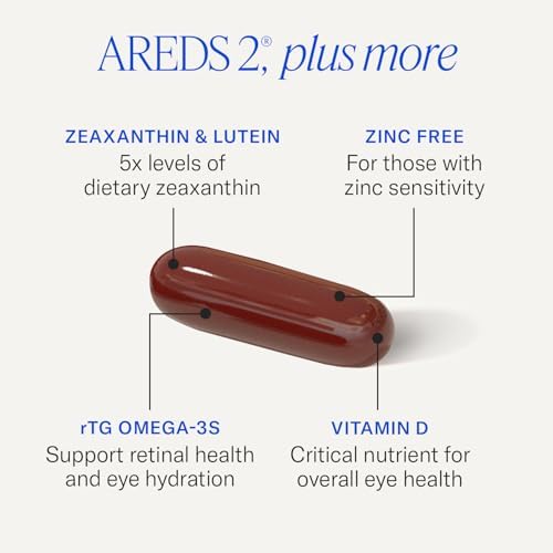 EyePromise Macular Health Eye Vitamins - 60 Softgels, 30-Day Supply | Zinc-Free Eye Health Supplements for Macular Support with Omega 3, Fish Oil