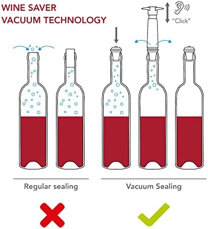Vacu Vin Wine Stopper Set – 3 Pack Wine Bottle Stopper Cork Alternative – Vacuum Wine Stoppers for Wine Bottles – Reusable Rubber Bottle Stoppers for Wine Saver Pump – Pink/Blue/Purple