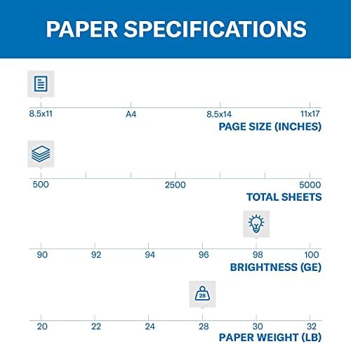 Hammermill Printer Paper, Premium Laser Print 28 lb, 8.5 x 11-1 Ream (500 Sheets) - 98 Bright, Made in the USA, 125534R