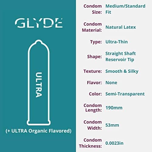 GLYDE Ultra Standard Fit Condoms - Ultra-Thin Medium Size - 12 Count, 53mm | Fragrance-Free, Lightly Lubricated, Body-Friendly, Vegan Formula Condoms, Strong and Secure Fit for Comfort and Natural Feel