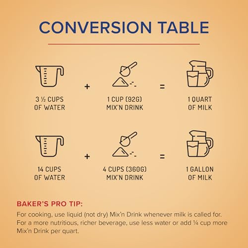 SACO Mix 'n Drink Instant Skim Milk, Fat-Free, Makes 10 Gallons