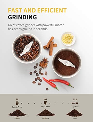SHARDOR Electric Coffee Bean Grinder, Spice Grinder, 1 Removable Bowl with Stainless Steel Blade, Silver