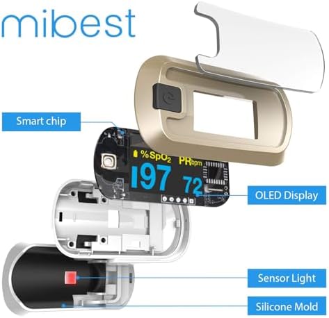 mibest OLED Finger Pulse Oximeter, O2 Meter, Dual Color White/Luxury Gold