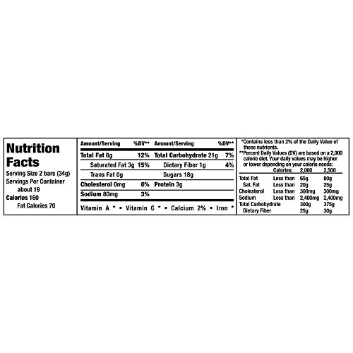 Snickers Fun Size Chocolate Caramel Candy Bars, Treat Size Bulk Pack (Pack of 2 Pounds)