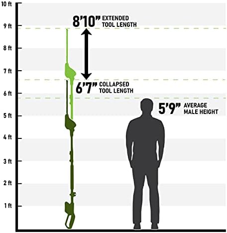 Earthwise LPHT12022 20" Cordless Pole Trimmer, 2Ah Battery & Charger