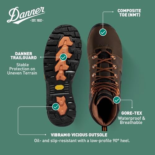 Danner Vicious Composite Toe Work Boots for Men, Waterproof, ASTM Approved | Composite Toe Boots for Men, For Electrical Hazard Work, Slip Resistant Grip, TPU Shank, Construction Boots