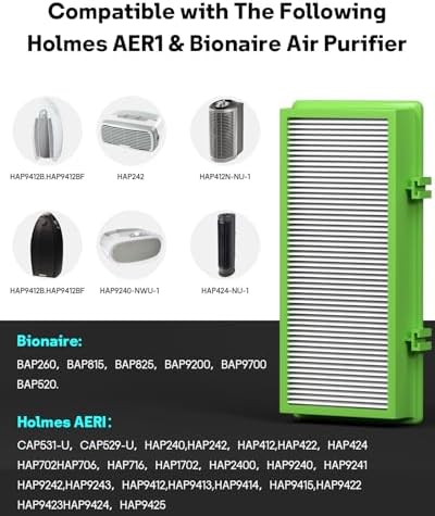 Leemone Aer1 Filter Replacement for Holmes/Bionaire Air Purifier, Blue 2+4