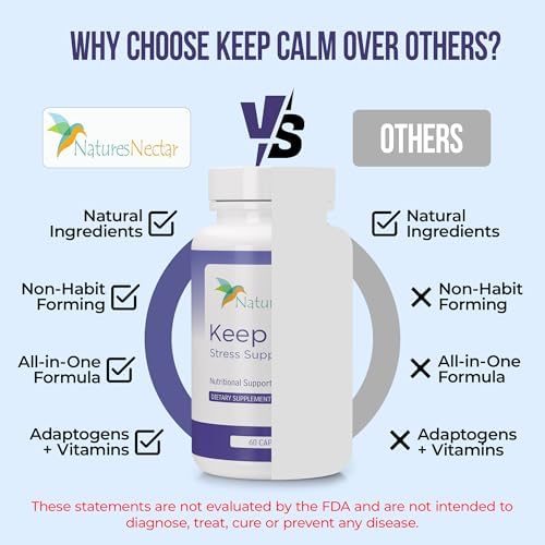 Nature's Nectar Supplements – Keep Calm Capsules with Ashwagandha
