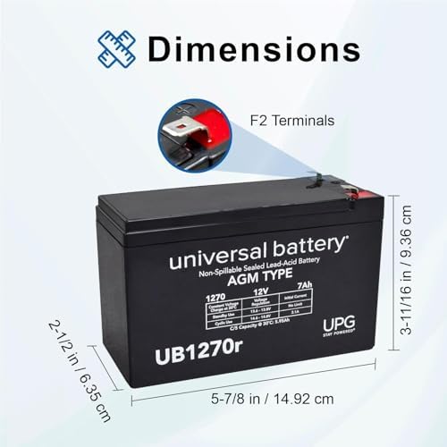 AlveyTech Premium 24 Volt Battery Pack for The Razor MX350 Dirt Rocket Bike (7 Ah Standard Range, Versions 33+) - Replacement Set of 2 Rechargeable AGM Batteries with Wiring Harness