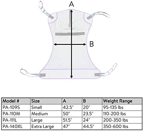 Patient Aid Full Body Mesh Patient Lift Sling for Safe Transfers | 110-200 lb Capacity | Breathable Mesh Fabric | Full Body Support | Hoyer Safe Lifting for Elderly & Bariatric