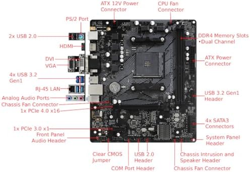 ASRock B550M-HDV Socket AM4 Micro-ATX Motherboard, Supports AMD Ryzen 5000/4000/3000 Series Processors, DDR4 4733+(OC), PCIe 4.0, Gigabit LAN