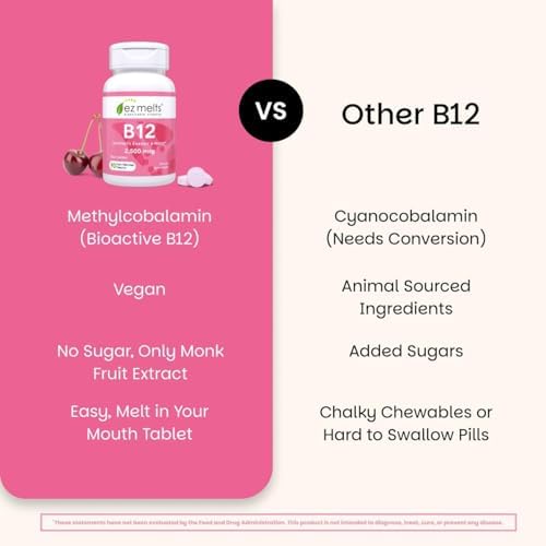 EZ Melts Dissolvable B12 Methylcobalamin 2,500 mcg - Vitamin B12 for Energy & Immune Support - Non-GMO, Vegan & Gluten-Free - Red Cherry - 90 Sublingual Tablets (90 Servings)