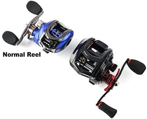 JOHNCOO Titan Baitcasting Reel Max Drag 13 Kgs Big Fish Fishing Reel for Saltwater and Freshwater Heavy Duty