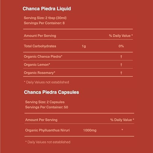 CNP | Kidney Complete Bundle - ACV Lemon, Chanca Piedra Cleanse Detox Aid