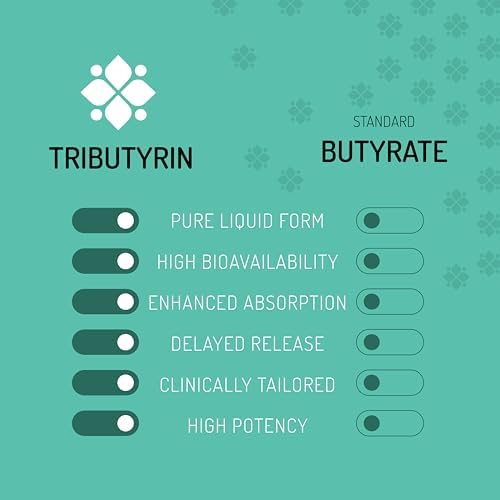 Healus Complete Biotic Postbiotic Tributyrin Supplement Butyrate Gut Health | Patented Delayed-Release Capsules