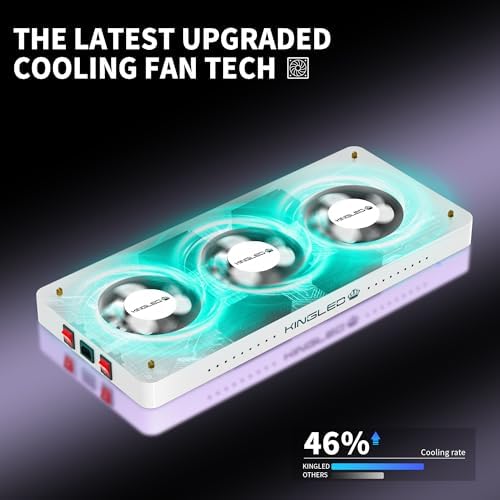 KingLED KP1000 Grow Light for Indoor Plants, Full Spectrum Plant Grow Light | 100W Dimmable LED Growing Light with Veg & Bloom Mode, High PPFD Plant Lamp for Indoor Seed Starting, Fits 2x2/2x3 Grow Tent