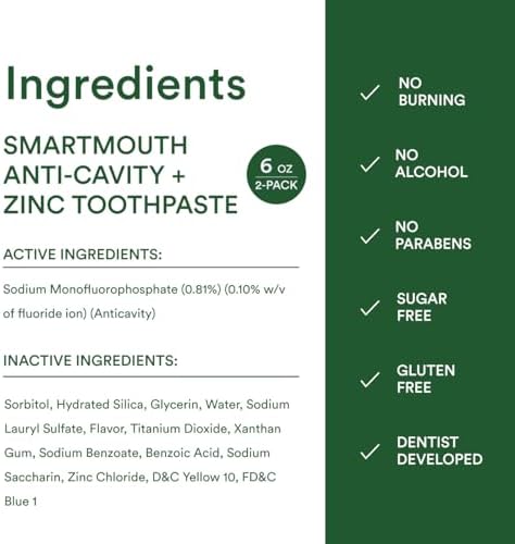 SmartMouth Anti-Cavity + Zinc Toothpaste - Fluoride Toothpaste for Cavity Prevention - Remineralizes Enamel - Sensitive Whitening - Alcohol-Free