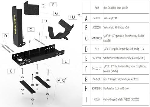 Condor Motorcycle Trailer-Only Chock/Simple Chock for Wheel Chock or Trailer Stand (SC-2000)