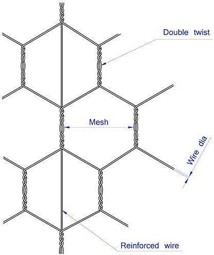 20GA Galvanized 12in x 25ft x 2in Mesh Chicken Wire Hexagonal Poultry Netting