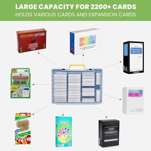 ALKOO 2200+ Trading Card Storage Box for MTG/for CAH, for Sports/Game Cards