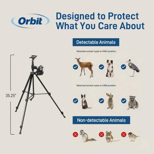 Orbit 62120 Garden Enforcer Motion-Activated Sprinkler