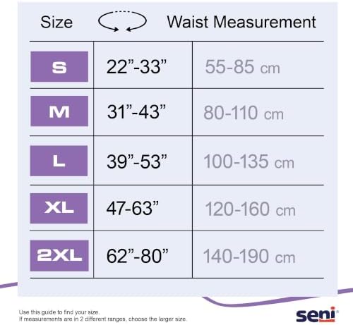 Seni Active Super Plus Unisex Adult Incontinence Underwear, 22-33 in, 88 ct | Pull On Disposable Overnight Underwear for Men & Women