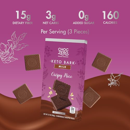 ChocZero Sugar Free Chocolate Candy with Hazelnuts, 4 Pack | No Sugar Alcohols, Keto, Low Carb, High Fiber, Gluten Free, 32 Total Candy Squares