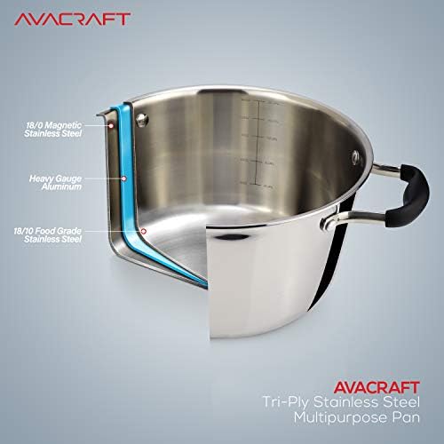 AVACRAFT 6 Quart Stainless Steel Stock Pot with Glass Strainer Lid | 5-Layer Capsule Base, Tempered Glass Strainer Lid, Drip-Free Pour Spouts, Induction Compatible, Dishwasher Safe