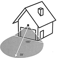 Led motion security sensor battery beams light outdoor shed detection wireless garage basement deck