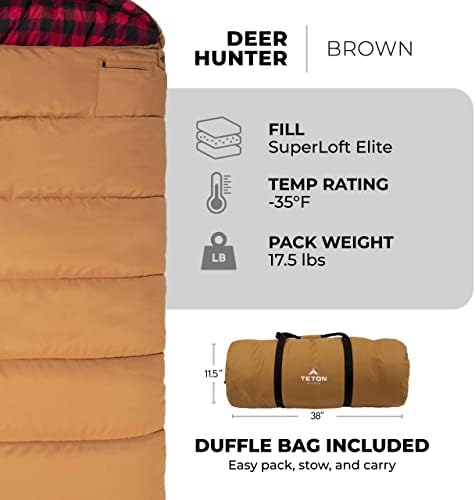 TETON Sports Deer Hunter Sleeping Bag, Warm and Comfortable Camping Sleeping Bag, Teton Tough Canvas Shell for Camping, Hunting, and Cold Weather
