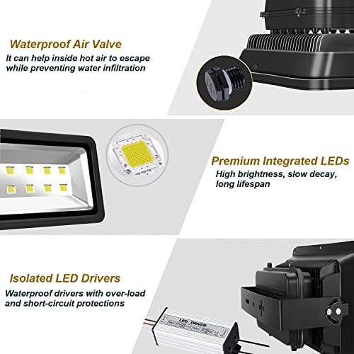 200W LED Flood Lights Outdoor, 20000LM Super Bright Security Floodlight, 100-277V, IP66 Waterproof, Commercial Exterior Light Fixture, 6000K Daylight White, Arena Yard Court Stadium Parking Lot Light