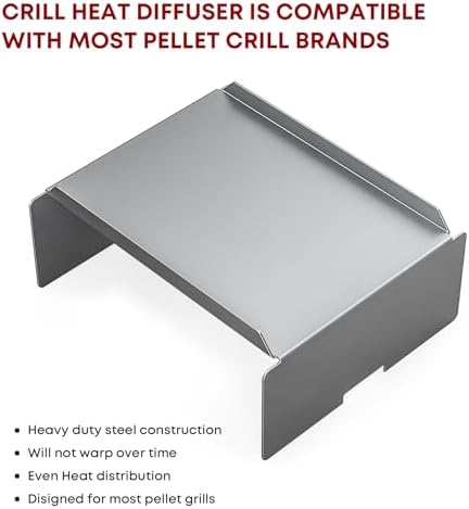 Stanbroil Heat Diffuser for Traeger, Camp Chef and More Pellet Grills