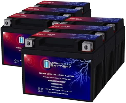 Mighty Max Battery YTX4L-BS Replacement for 1999-03 E-Ton AXL, TXL, NXL, RXL 50 and 90cc