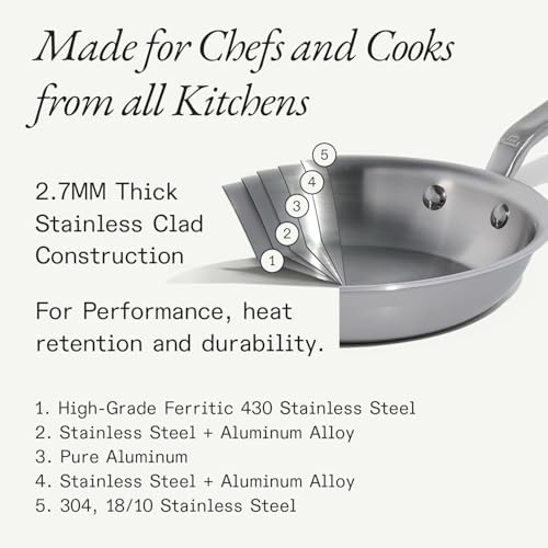 Made In Cookware - 10 Piece Stainless Steel Pot and Pan Set - 5 Ply Clad - Includes Stainless Steel Frying Pans, Saucepans