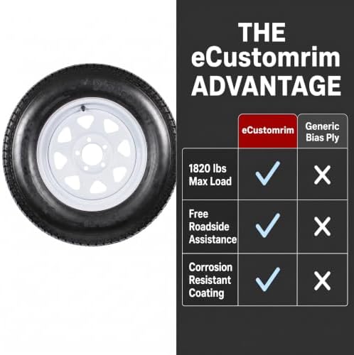 eCustomrim 2-Pack Trailer Tire Rim Assembly ST205/75D15 15 Inch 5 Lug White | Load Range C 6 Ply F78-15 Tire, 5 Bolt On 4.5 Inch Center Steel Wheel