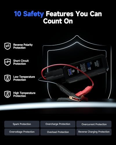 TOPDON JS2000Pro Car Battery Jump Starter, 2000A Peak 12V Portable Jump Starter Battery Pack for Up to 8.0L Gas/6.0L Diesel Engines