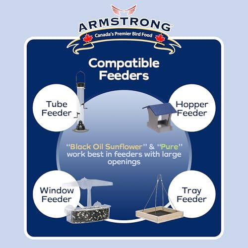 Armstrong Wild Bird Food Royal Jubilee Pure Bird Seed Blend, 20 Pounds - No-Mess, No-Sprouting Formula for Clean & Easy Feeding