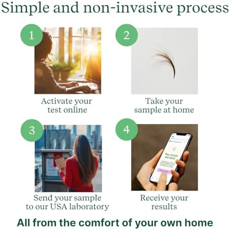 Food Sensitivity Test Kit for Adults & Kids - 990 Items - Hair Sample